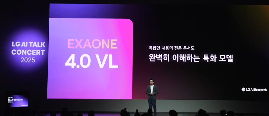 EXAONE 4.0 VL Features